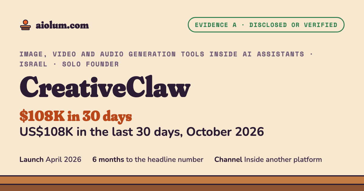 CreativeClaw: US$108K in the last 30 days, October 2026. Image, video and audio generation tools inside AI assistants, Israel, solo founder, evidence grade A.