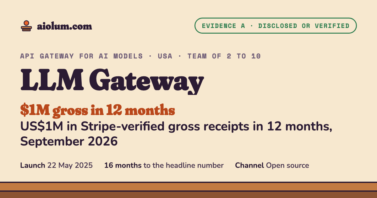 LLM Gateway: US$1M in Stripe-verified gross receipts in 12 months, September 2026. API gateway for AI models, USA, team of 2 to 10, evidence grade A.
