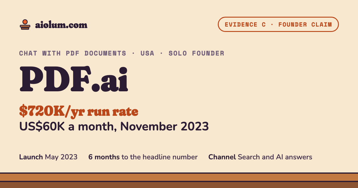 PDF.ai: US$60K a month, November 2023. Chat with PDF documents, USA, solo founder, evidence grade C.