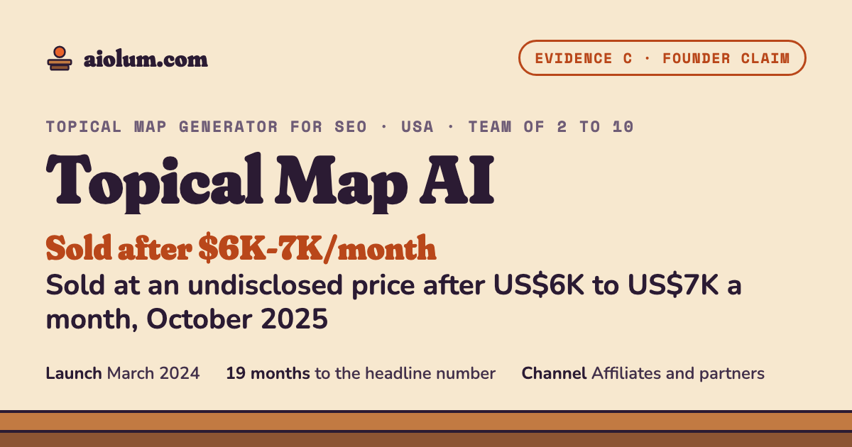 Topical Map AI: Sold at an undisclosed price after US$6K to US$7K a month, October 2025. Topical map generator for SEO, USA, team of 2 to 10, evidence grade C.
